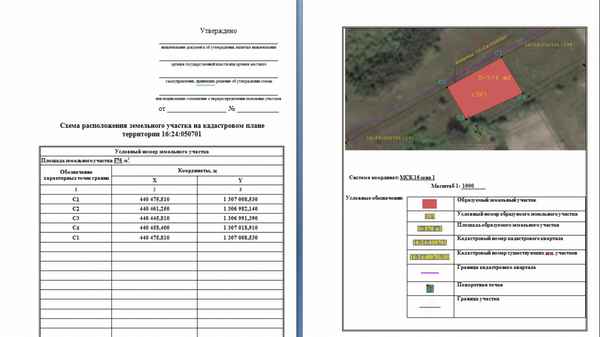 Как узнать кадастровый номер земельного участка по координатам?