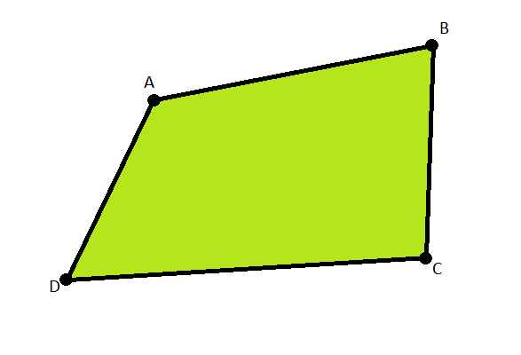 Калькулятор расчета площади земельного участка неправильной формы: четырехугольник