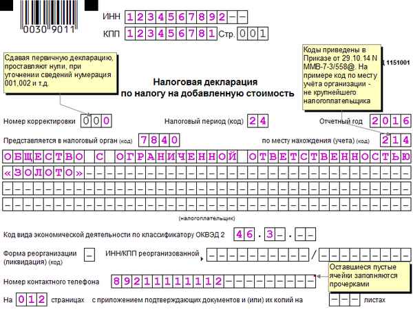 Уточненная налоговая декларация по НДС – как заполнить и сдать