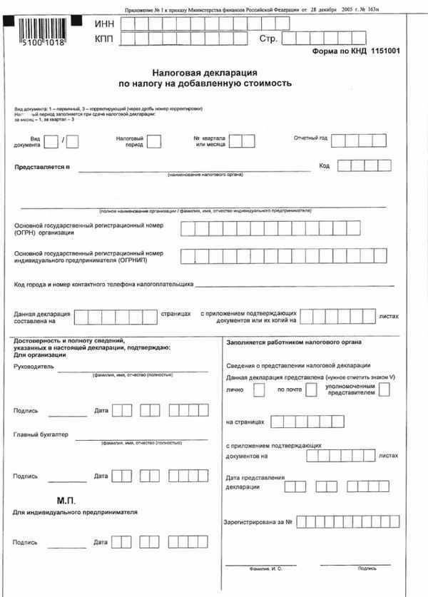 Декларация НДС для ИП на ОСНО. Порядок заполнения и сдачи