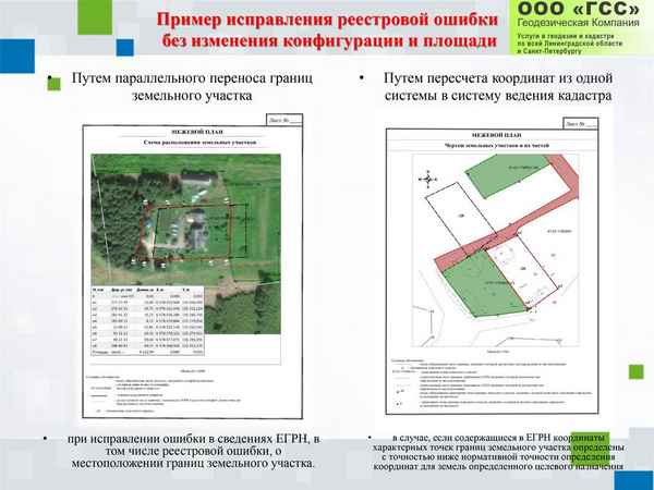 Как провести изменение площади участка без изменения границ