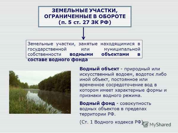 Земельные участки, изъятые из оборота. Законодательство
