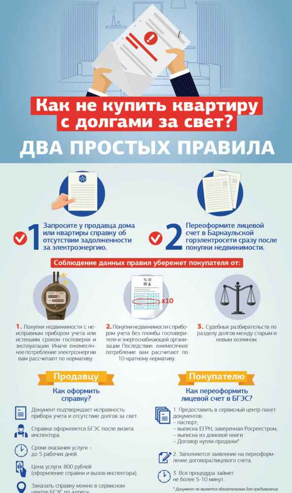Покупка квартиры с долгами по коммунальным платежам