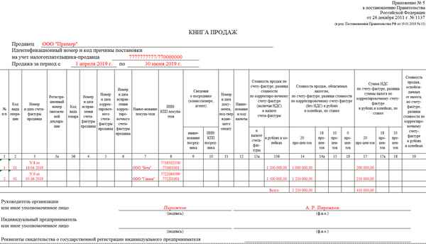 Образцы книг продаж и покупок: главные требования по заполнению 2019 года