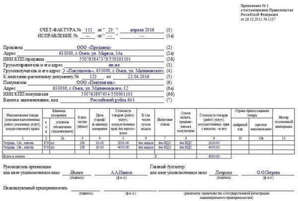 Особенности заполнения счета-фактуры без НДС