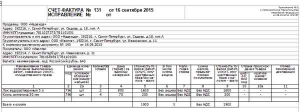 Правильное заполнение счета-фактуры без НДС