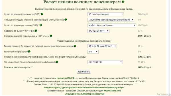 Калькулятор расчёта пенсии военнослужащим в 2019 году.