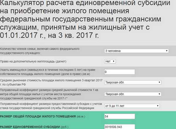 Субсидия госслужащим на приобретение жилья в 2018 году