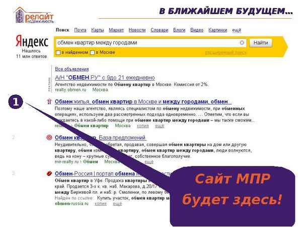 Обмен недвижимости между городами России и другими странами