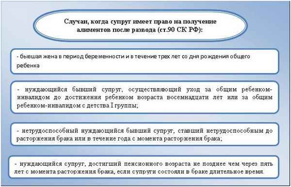 Когда женщина должна выплачивать алименты бывшему супругу?