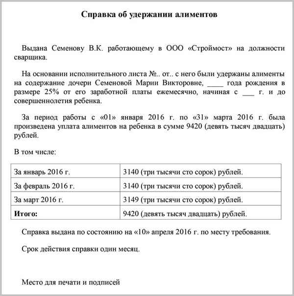 Справка об алиментах с места работы. Образец в 2018 году