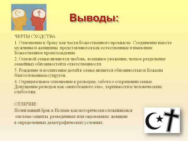 Бpaк в Исламе: правила заключения, отношение государства