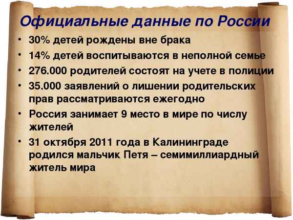 Какие права есть у детей, рождённых вне официального бpaка?