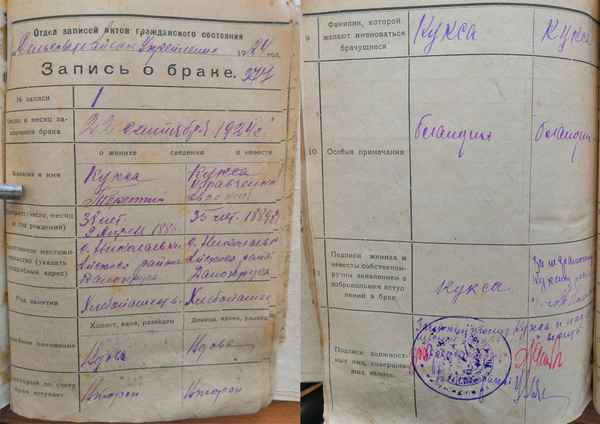 Актовая запись о заключении бpaка: содержание и значение