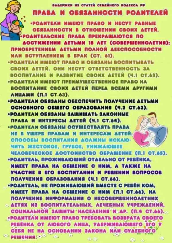 Права и обязанности родителей в детском саду