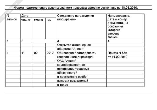 Внесение записи о благодарности работнику в трудовую книжку: порядок оформления и образец документа