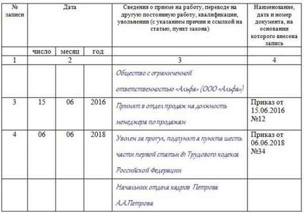Вносятся ли дисциплинарные взыскания в трудовую книжку и как правильно это сделать? Образец записи