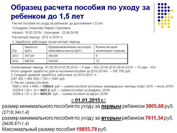 Правила расчета ежемecячного пособия по уходу за ребёнком: лимиты выплат в 2019 году, калькулятор и формула