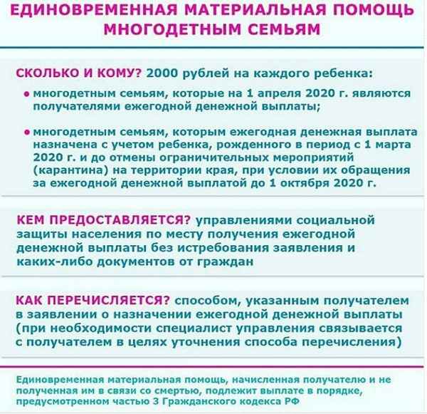 Денежная материальная помощь многодетным семьям в России: сроки получения и размеры выплат