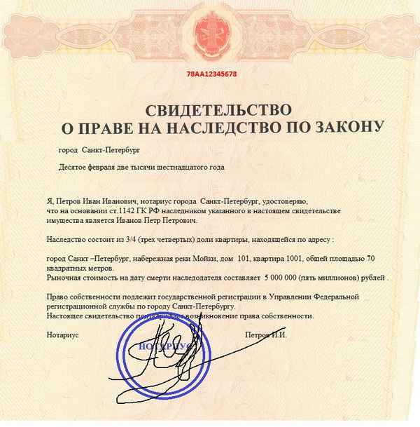 Как вступить в наследство после cмepти матери? Порядок оформления у нотариуса, документы, сроки. Инструкция на 2019 год