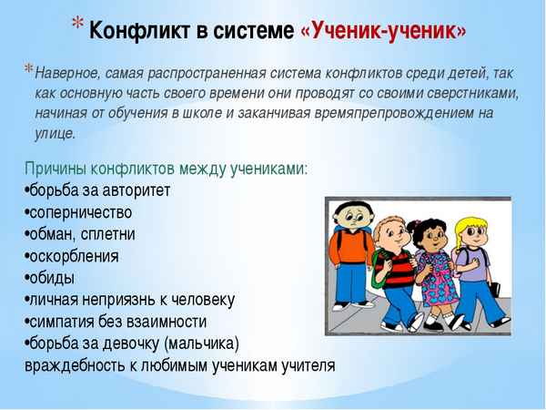 Права и обязанности ученика: правила поведения в школе и пути решения конфликтных ситуаций