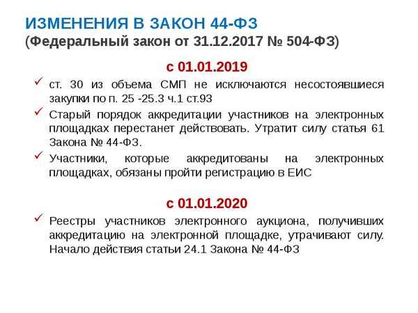Статья 61 Федерального закона № 44-ФЗ с последними изменениями в отношении аккредитации участников закупок
