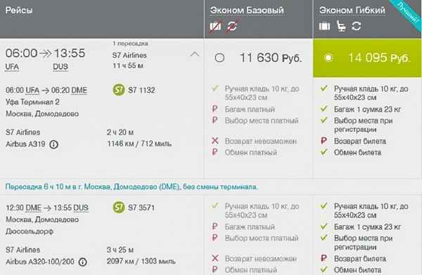 Условия и стоимость возврата билетов на самолет авиакомпании S7 airlines в зависимости от тарифа: Эконом или Бизнес