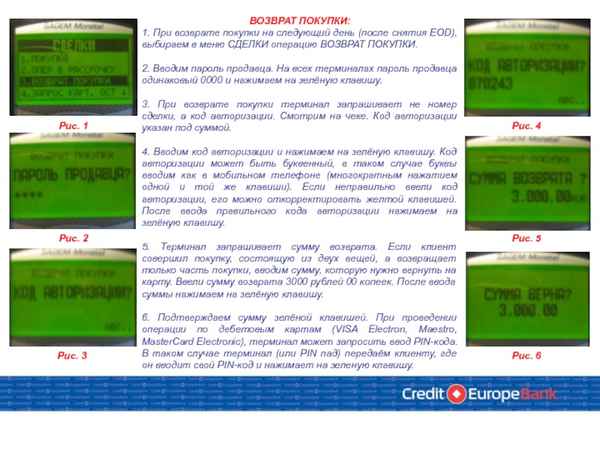 Как сделать возврат денег на карту через терминал Сбербанка? Пошаговая инструкция, сроки
