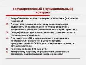 Муниципальный заказчик по 44-ФЗ: понятие, документ, предоставляющий статус, его права и полномочия