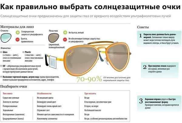Можно ли вернуть солнцезащитные или любые другие очки обратно в магазин?