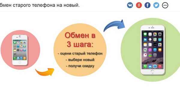Что собой представляет обмен старого телефона на новый с доплатой?