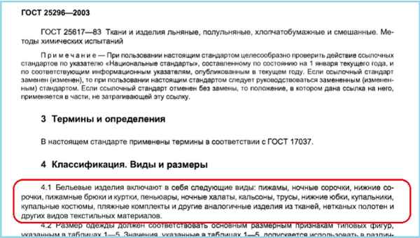 Подлежит ли возврату постельное белье надлежащего качества: что говорит закон?