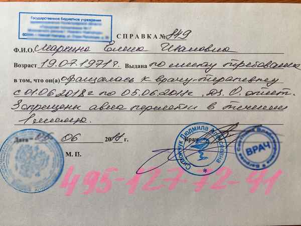 Аэрофлот: возможен ли вынужденный возврат билетов по состоянию здоровья?