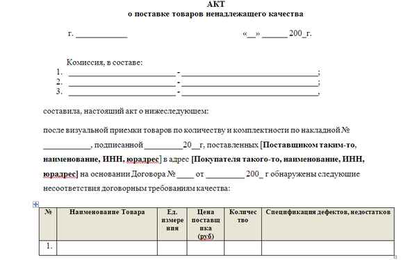Акт о некачественном товаре: порядок оформления и образец документа