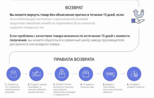 Можно ли по закону вернуть детскую коляску в магазин в течении 14 дней?