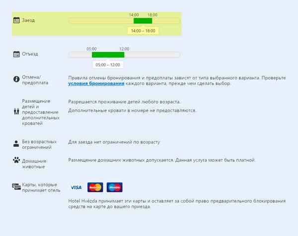 Отказ от брони на Букинге и возврат денег: пошаговая инструкция, возможные штрафные санкции