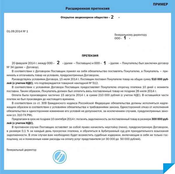 Чем отличается жалоба от претензии и рекламации? Структура, образцы документов и способы подачи