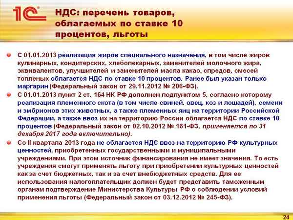 Перечень товаров облагаемых НДС по ставке 20 процентов в 2019 году: актуальная информация