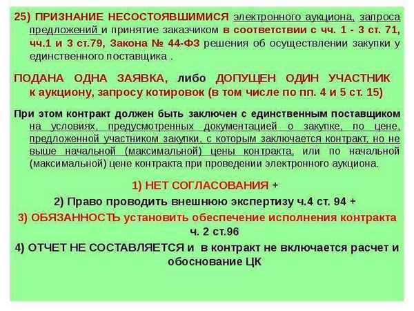 Несостоявшиеся закупки по Федеральному закону №44-ФЗ: действия заказчика и поставщика
