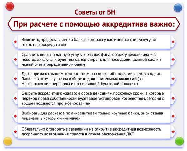 Аккредитив при покупке квартиры: способ сделать сделку более безопасной