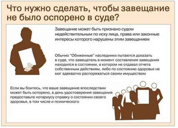 Как и кто может оспорить завещание в судебном порядке