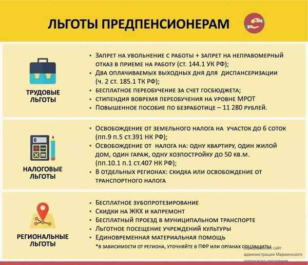 Какие льготы положены предпенсионерам в 2019 году