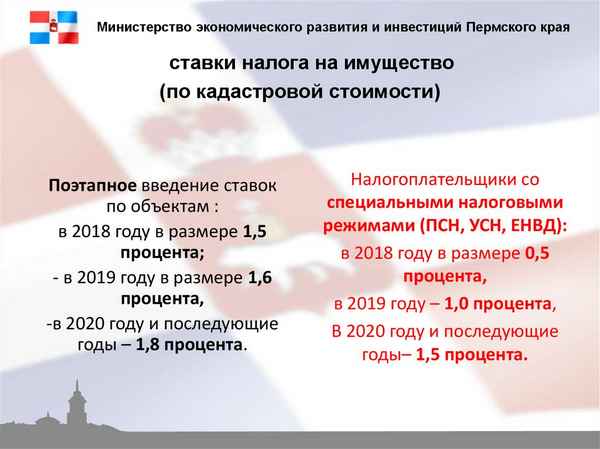 Новые ставки налога на имущество организаций: какие изменения вступили в силу в 2019 году