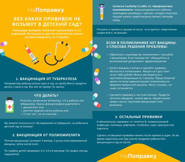 Можно ли отдать ребенка без прививок в детский сад
