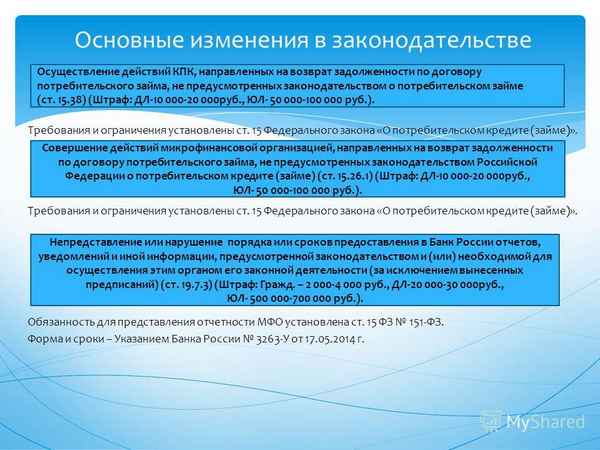 Законы о микрофинансовых организациях и о потребительском кредите: основные изменения в 2019 году