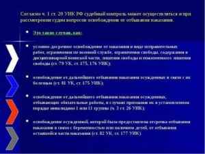 УИК РФ с изменениями на 2019 год: ужесточение мер наказания для некоторых категорий преступников, новый алгоритм подачи ходатайства