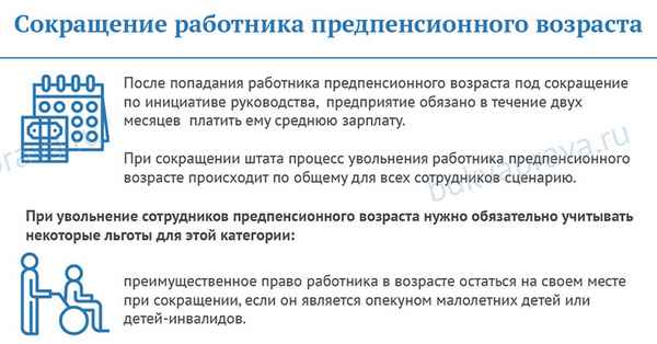 Увольнение работника предпенсионного возраста в 2019 году: обоснованные причины, условия сокращения и ответственность
