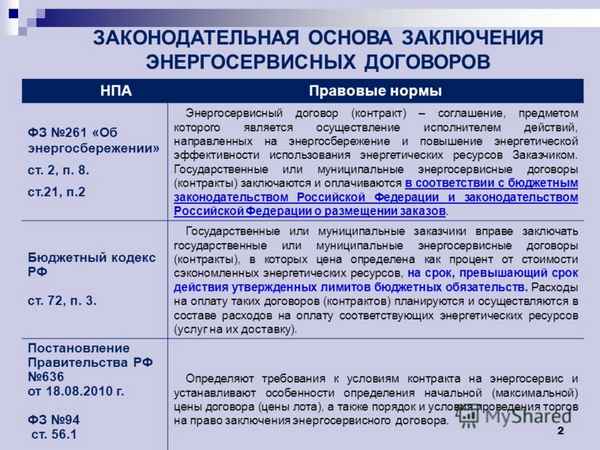 Энергосервисный контpaкт по 44-ФЗ: понятие, особенности и пошаговая инструкция заключения, расчет цены
