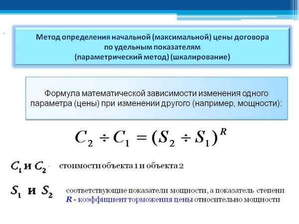 Как считать процент снижения цены контpaкта по 44-ФЗ: что такое понижающий коэффициент? Формула и порядок расчета