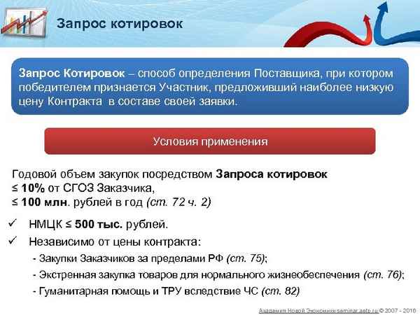 Закупка ОСАГО по 44-ФЗ: правила и порядок проведения, способ определения поставщика, формула цены контpaкта
